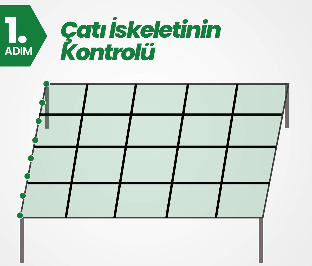 Hasır Gölgelik Nasıl Yapılır