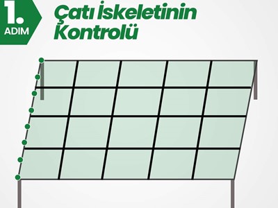 Kargıdan Gölgelik Nasıl Yapılır?